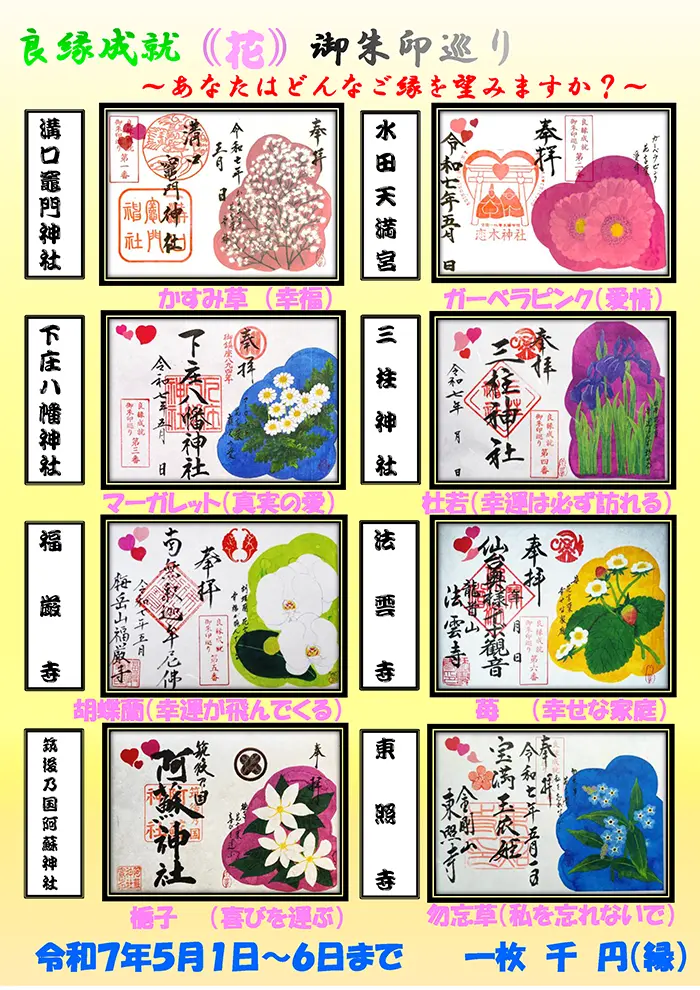 フライヤー表面